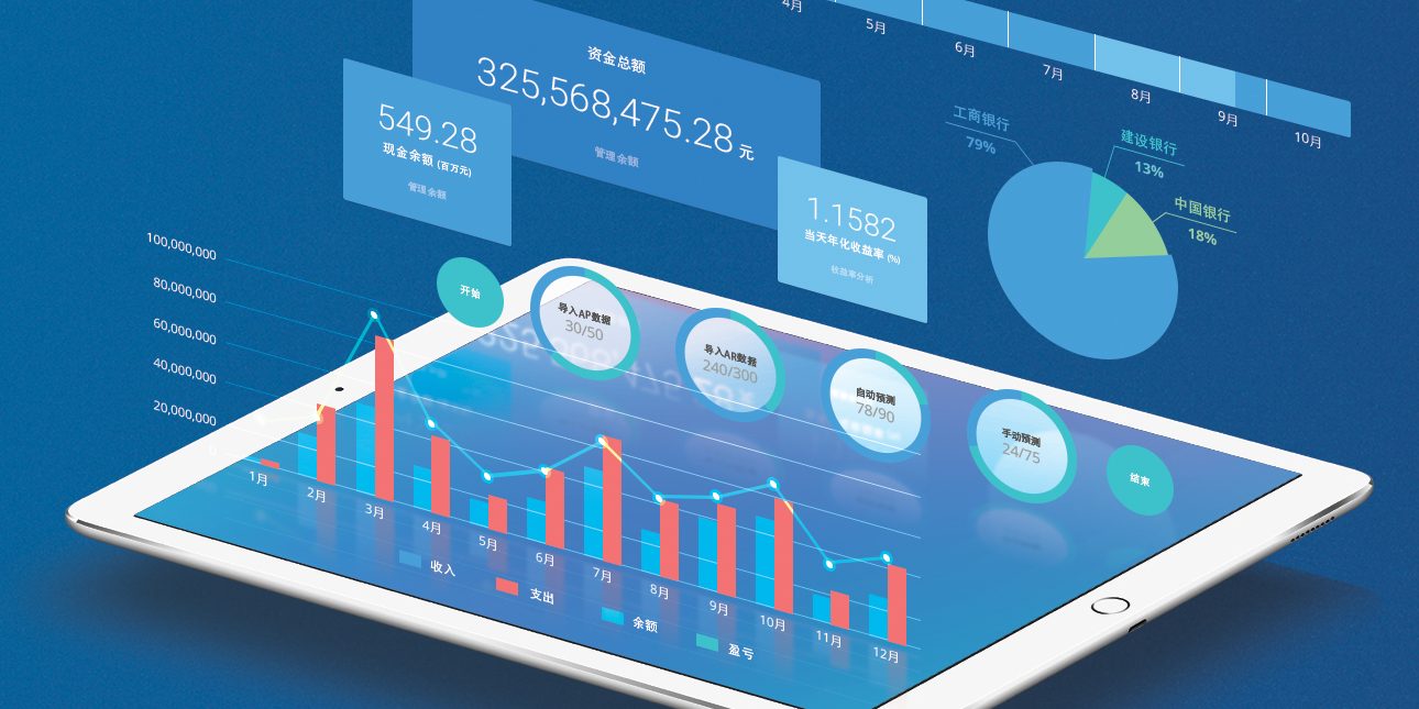 企业财资管理智能服务商 见知数据完成近千万元人民币天使轮融资 猎云网 见知数据xencio