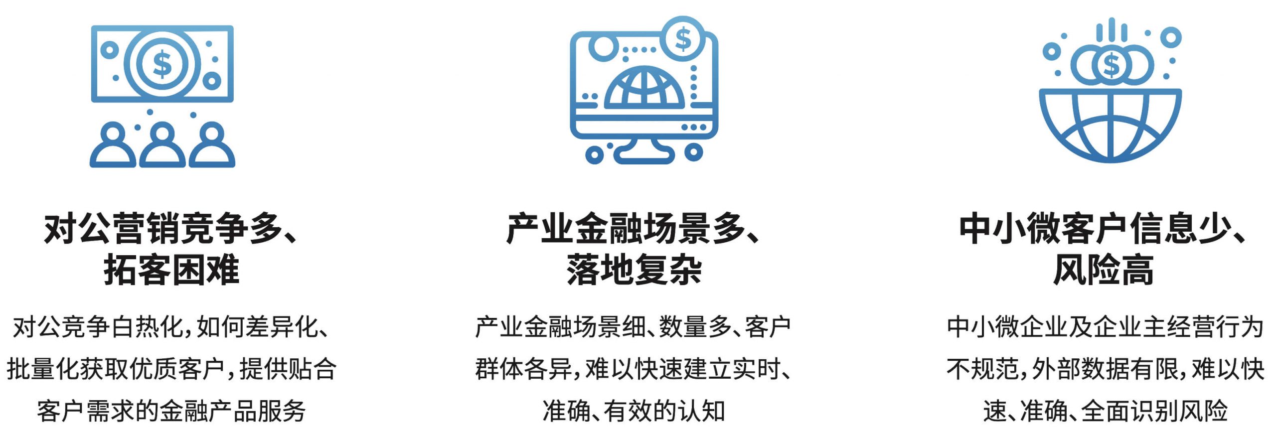 银行流水五大应用