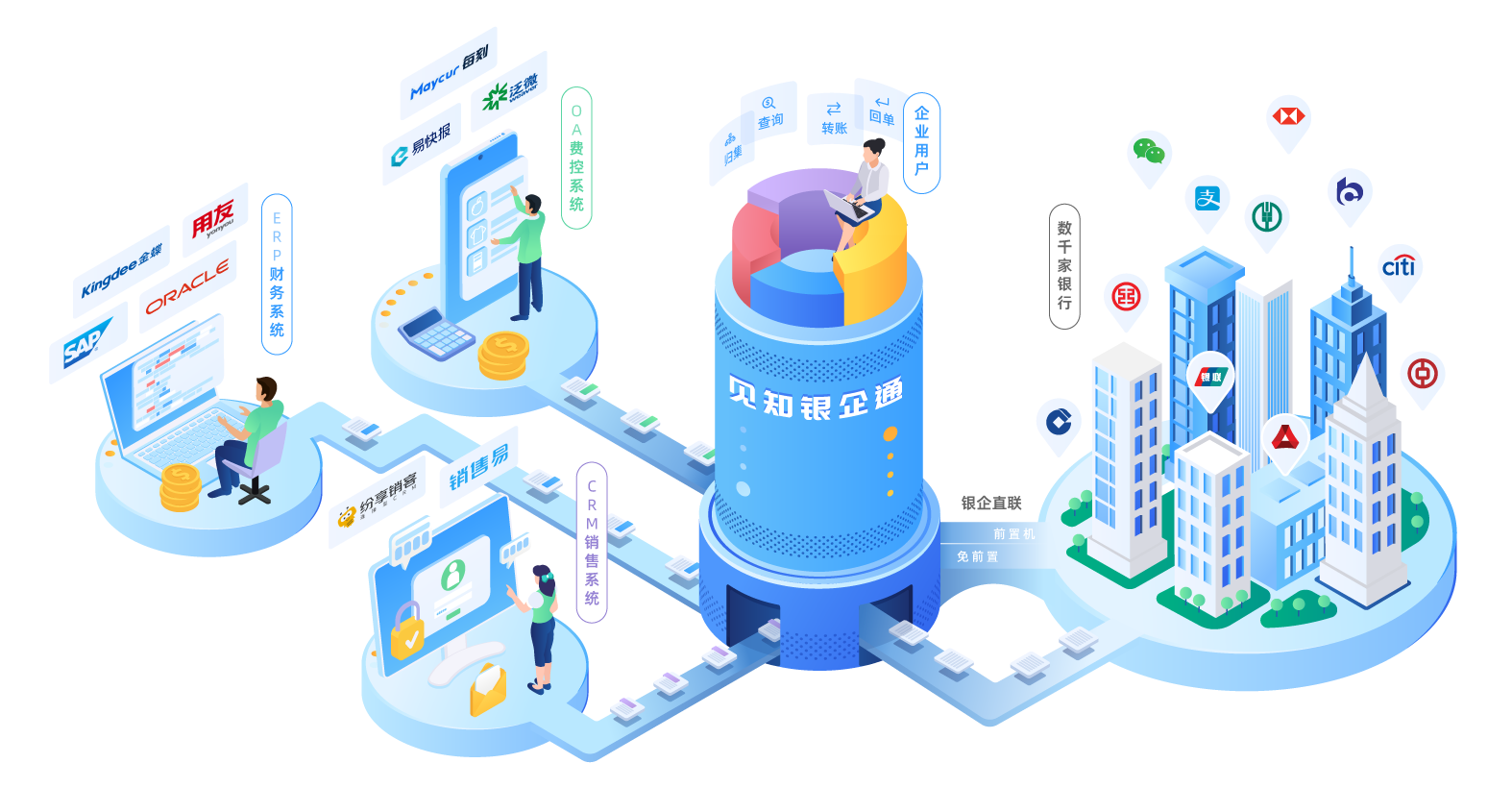 xencio-box-concept